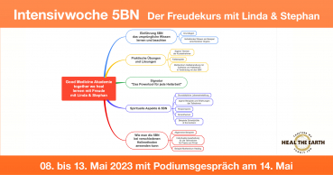 Intensivwoche 5 biologische Naturgesetze - Freudekurs mit Linda & Stephan vom 08. bis 13. Mai 2023